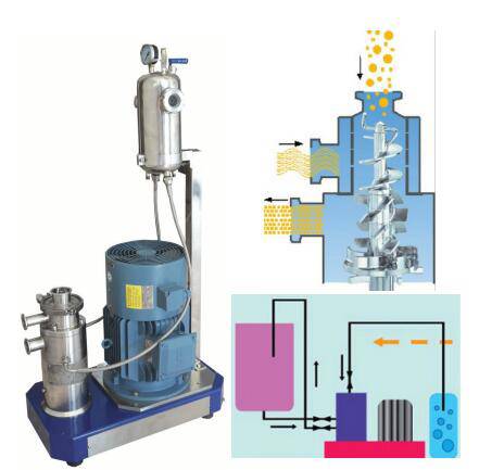 江蘇思峻粉液體混合設(shè)備 助力食品飲料行業(yè)高效混合